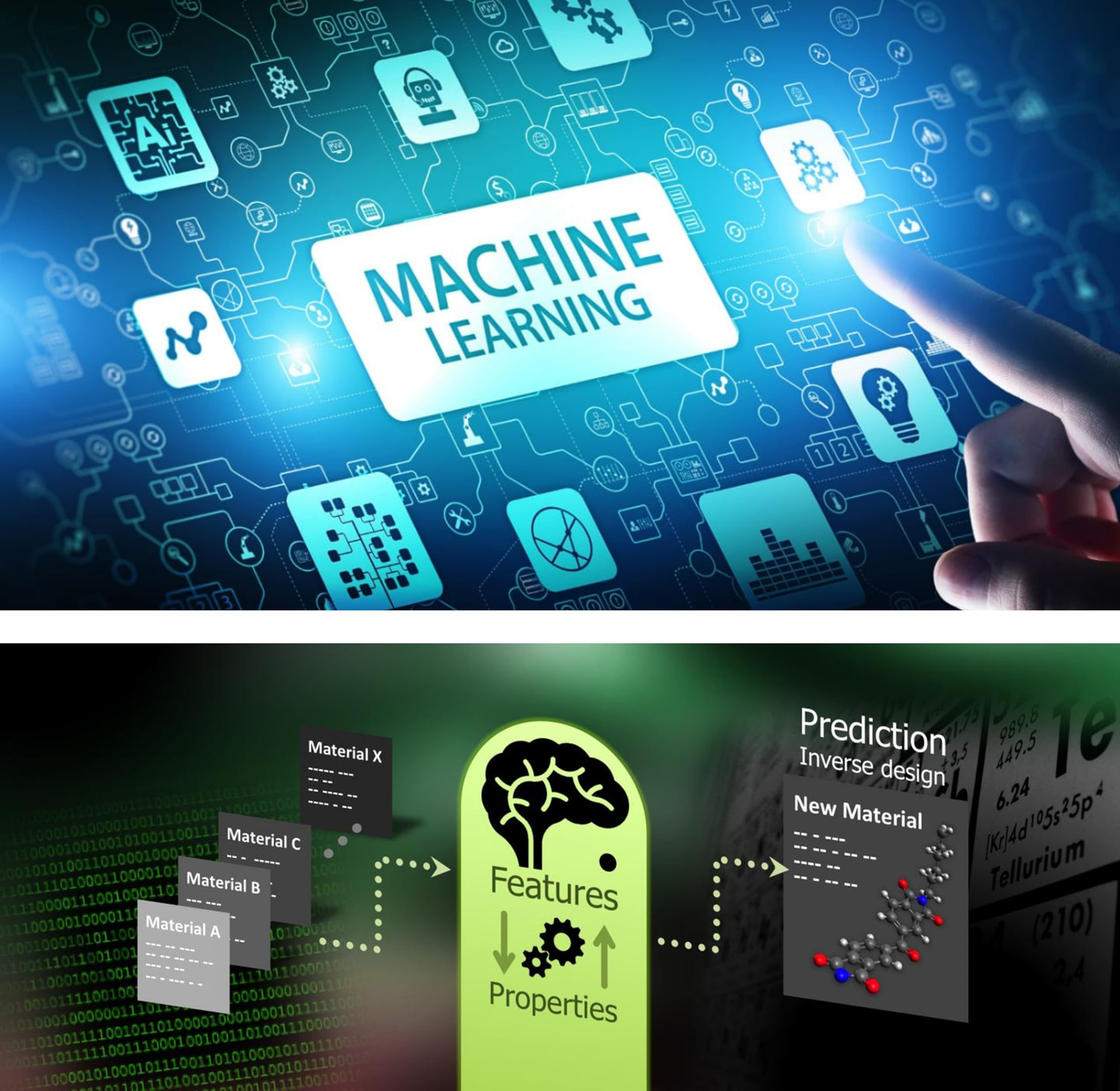 Revolution in Materials Discovery with Machine Learning